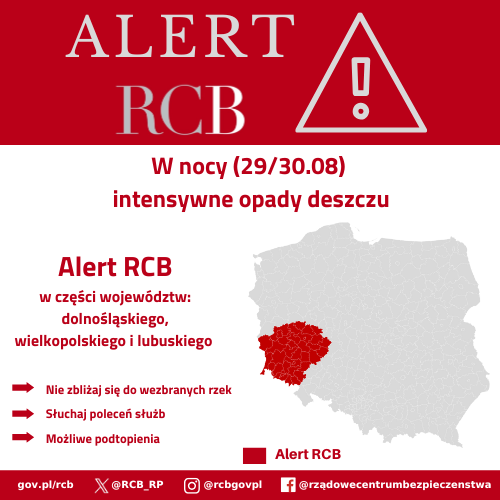 Alert RCB