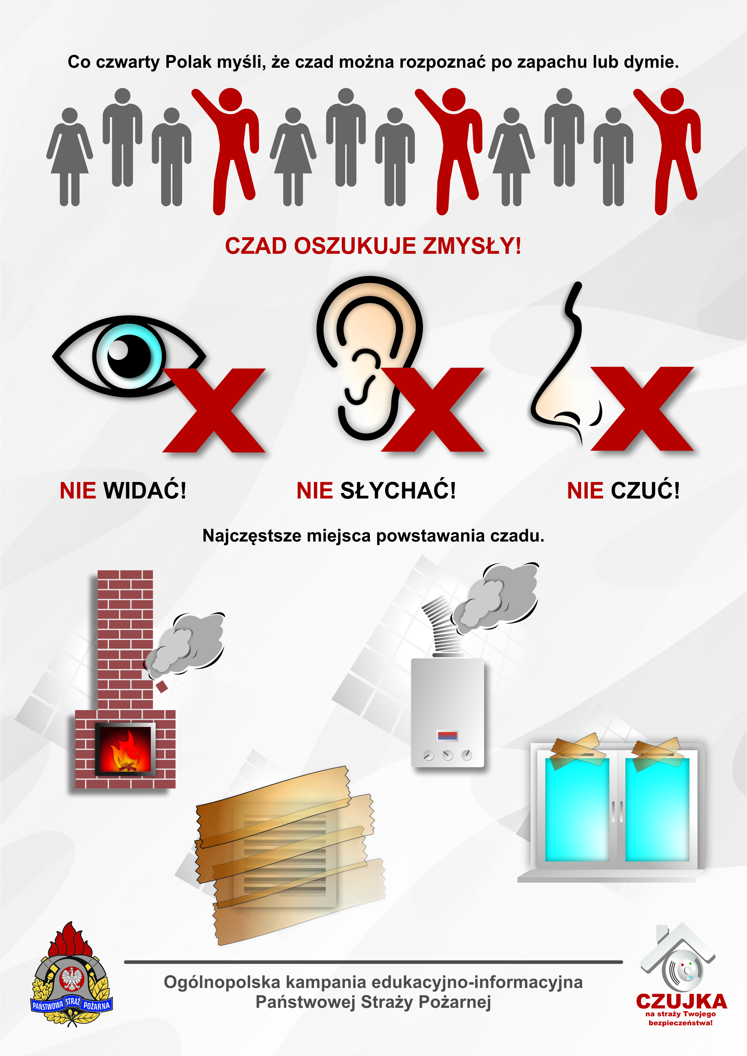  Czad oszukuje zmysły.