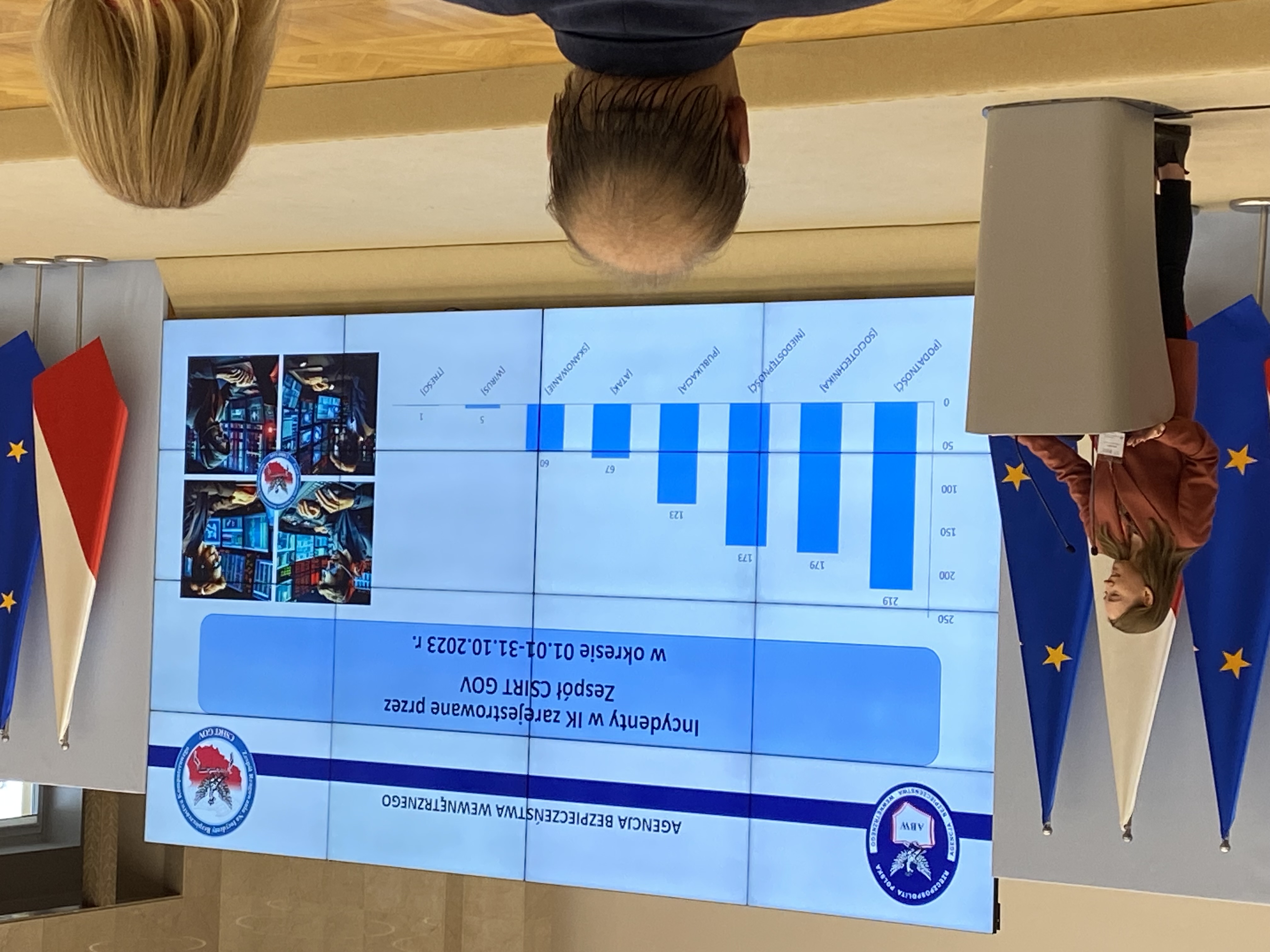 II seminarium IK _prelekcja CSIRT GOV