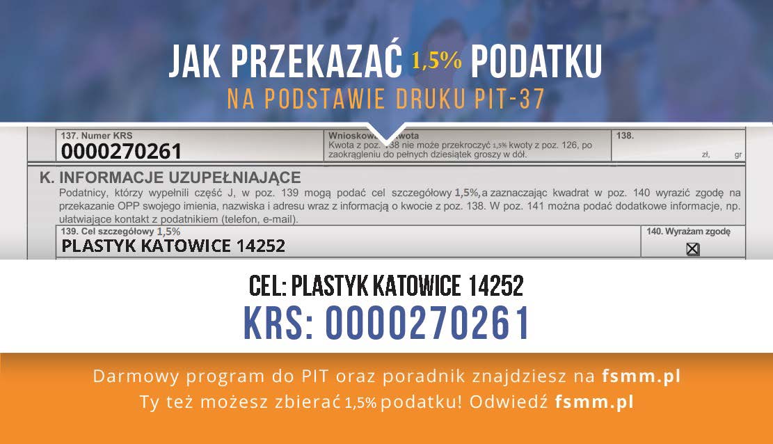 Schemat jak wypełnić PIT