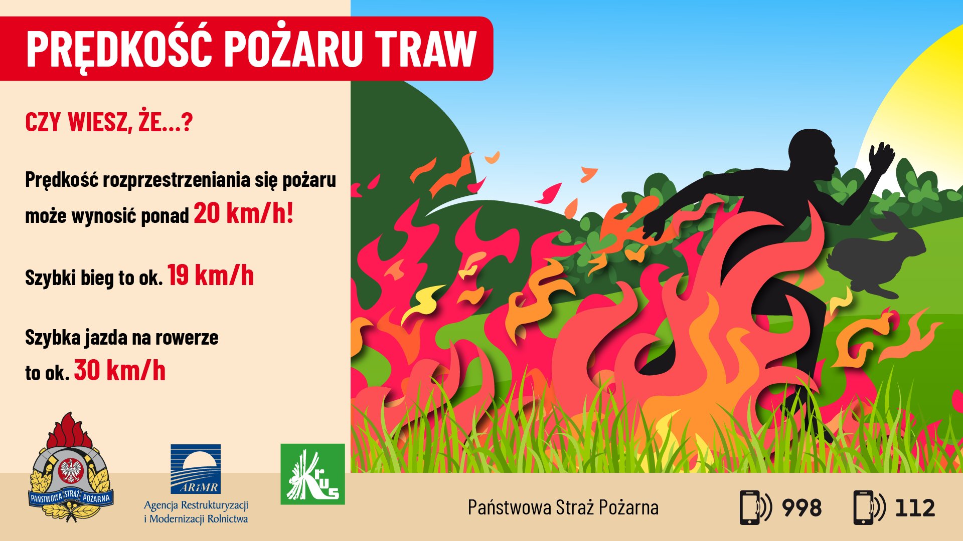 Ulotka - Prędkość pożaru traw.