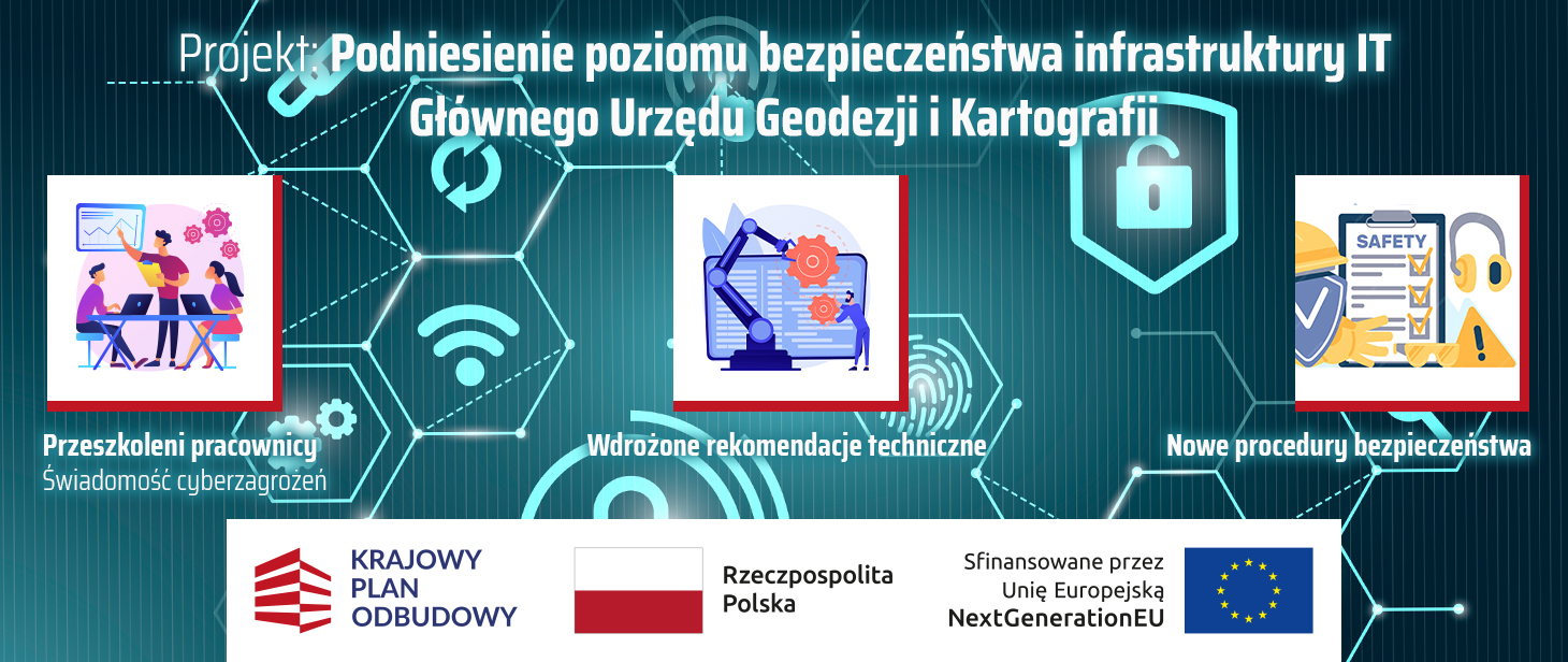 Infografika-baner projektu GUGiK w ramach programu Cyberbezpieczny Rząd 