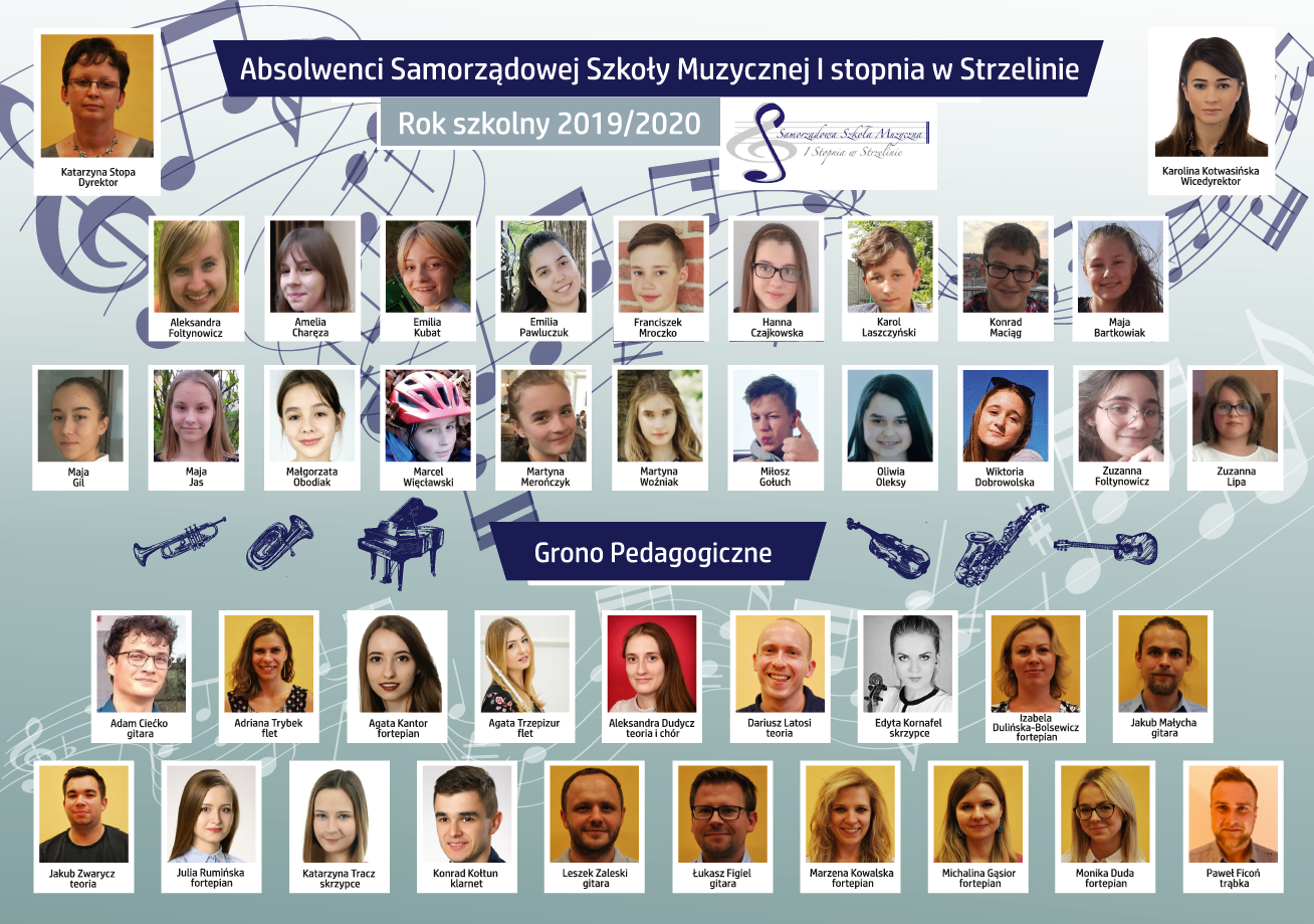 Na jasnoszarym tle umieszczone zostały fotografie dyrekcji, absolwentów oraz grona pedagogicznego.