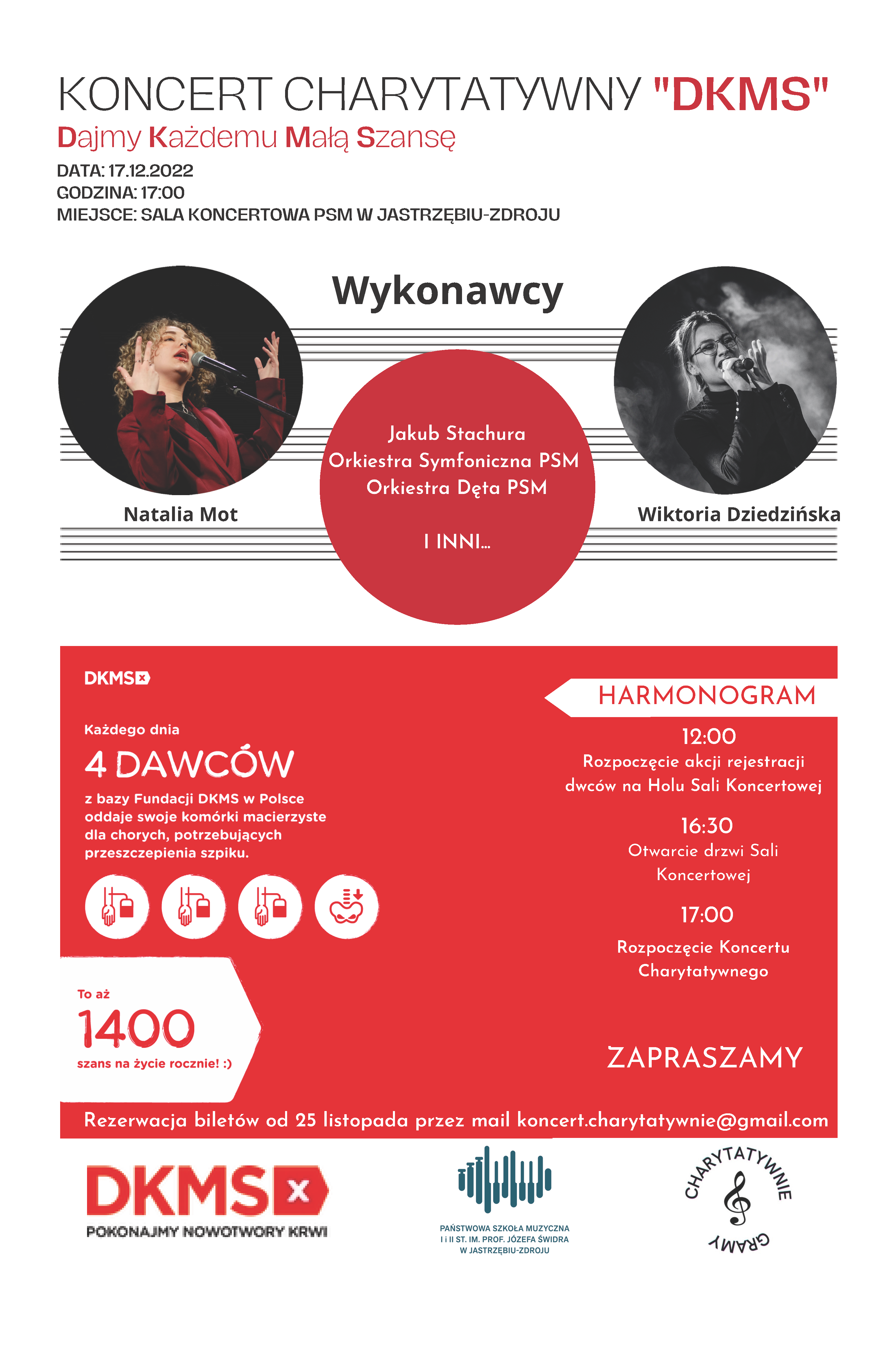 Zaproszenie na koncert charytatywny DKMS 17.12.2022 17:00 Obrazek przedstawia białe tło na którym w okręgach znajdują się informacje o wykonawcach oraz ich zdjęcia.