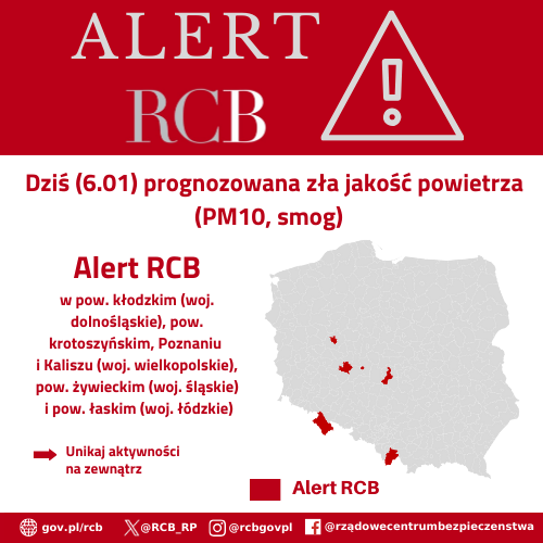 Alert RCB
