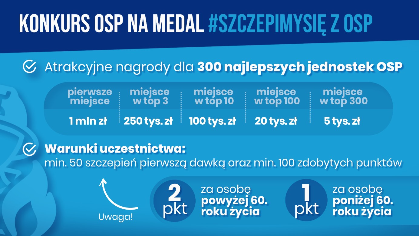 #SzczepimySię z OSP zdjęcie 4