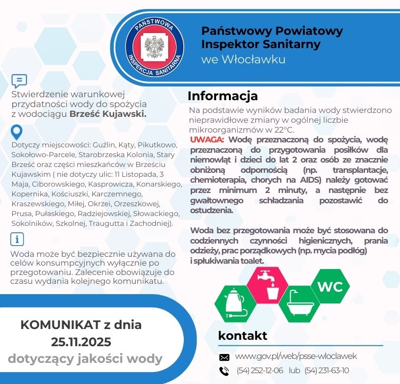 Grafika ma układ informacyjny w formie komunikatu urzędowego. Dominują kolory biały, niebieski i czerwony. W górnej części znajduje się okrągłe logo Państwowej Inspekcji Sanitarnej, z biało-czerwonym tłem i orłem w środku, otoczone napisem Państwowa Inspekcja Sanitarna. Obok logo, po prawej stronie, jest nazwa instytucji: Państwowy Powiatowy Inspektor Sanitarny we Włocławku. Treść komunikatu to KOMUNIKAT z dnia 25.11.2025 r. dotyczący jakości wody. Dotyczy stwierdzenia warunkowej przydatności wody do spożycia z wodociągu Brześć Kujawski. Komunikat dotyczy miejscowości Guźlin, Kąty, Pikutkowo, Sokołowo-Parcele, Starobrzeska Kolonia, Stary Brześć oraz część mieszkańców w Brześciu Kujawskim nie dotyczy ulic 11 Listopada, 3 Maja, Ciborowskiego, Kasprowicza, Konarskiego, Kopernika, Kościuszki, Karczemnego, Kraszewskiego, Miłej, Okrzei, Orzeszkowej, Prusa, Pułaskiego, Radziejowskiej, Słowackiego, Sokolników, Szkolnej, Traugutta i Zachodniej. Woda może być bezpiecznie używana do celów konsumpcyjnych wyłącznie po przegotowaniu. Na podstawie badań wody stwierdzono nieprawidłowe zmiany w ogólnej liczbie mikroorganizmów w 22°C. Obowiązujące zalecenia. Wodę przeznaczoną do spożycia, wodę przeznaczoną do przygotowania posiłków dla niemowląt i dzieci do lat 2 oraz osób ze znacznie obniżoną odpornością (np. transplantacje, chemioterapia, chorych na AIDS) należy gotować przez minimum 2 minuty, a następnie bez gwałtownego schładzania pozostawić do ostudzenia. Woda bez przegotowania może być stosowana do codziennych czynności higienicznych, prania odzieży, prac porządkowych (np. mycia podłog) i spłukiwania toalet. Na dole kontakt Strona: www.gov.pl/web/psse-wloclawek i Telefony: 542521206, 542316310.