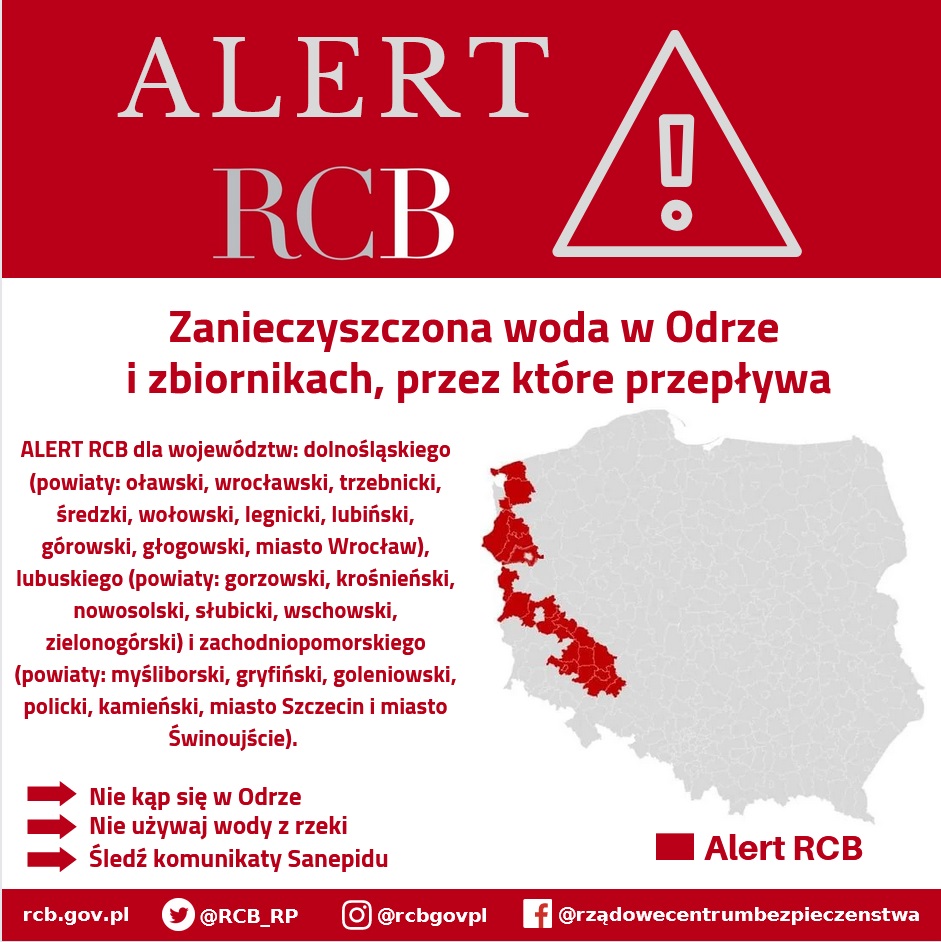 Alert RCB Odra
