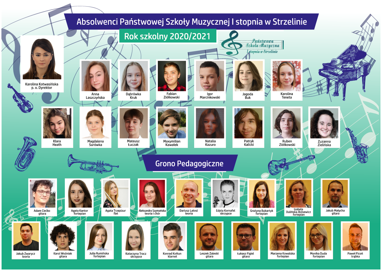 Na jasnozielonym tle z grafikami instrumentów umieszczone zostały zdjęcia twarzy dyrekcji, absolwentów oraz grona pedagogicznego.