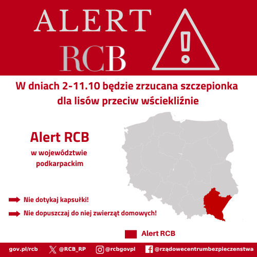 Alert RCB