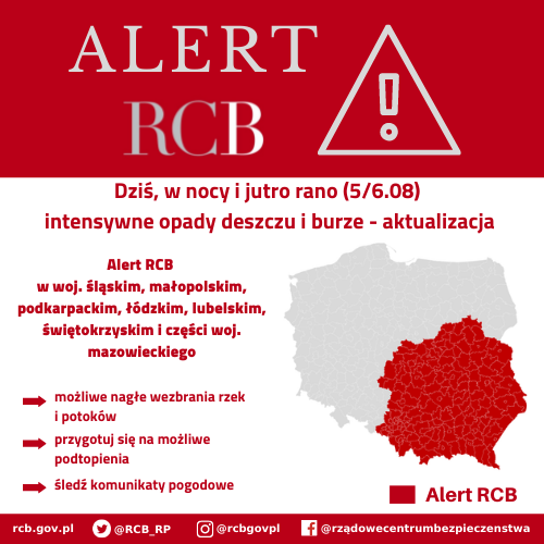 Alert RCB – 5 sierpnia – aktualizacja.
