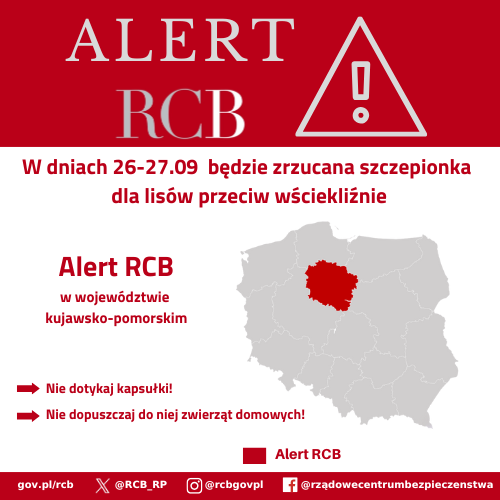 Alert RCB