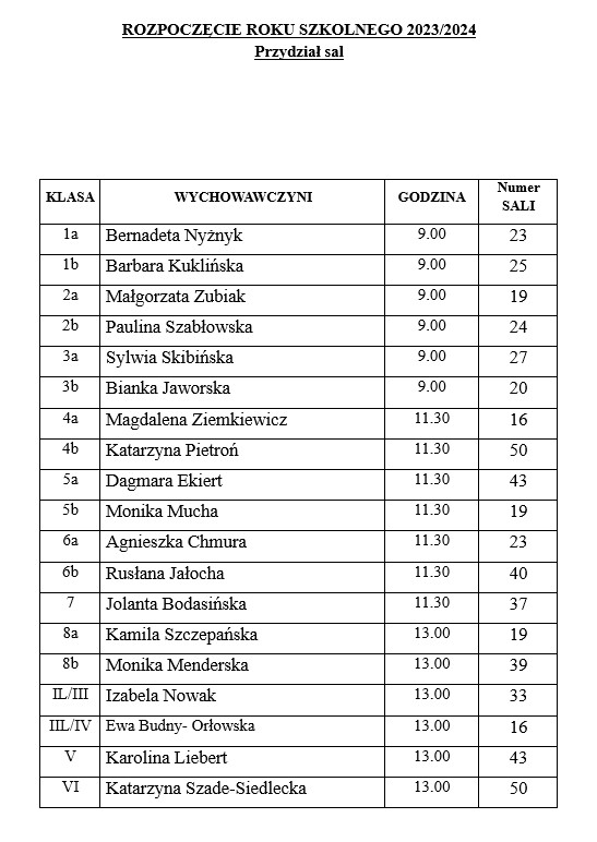 Przydział sal na rozpoczęcie roku szkolnego 2023/24