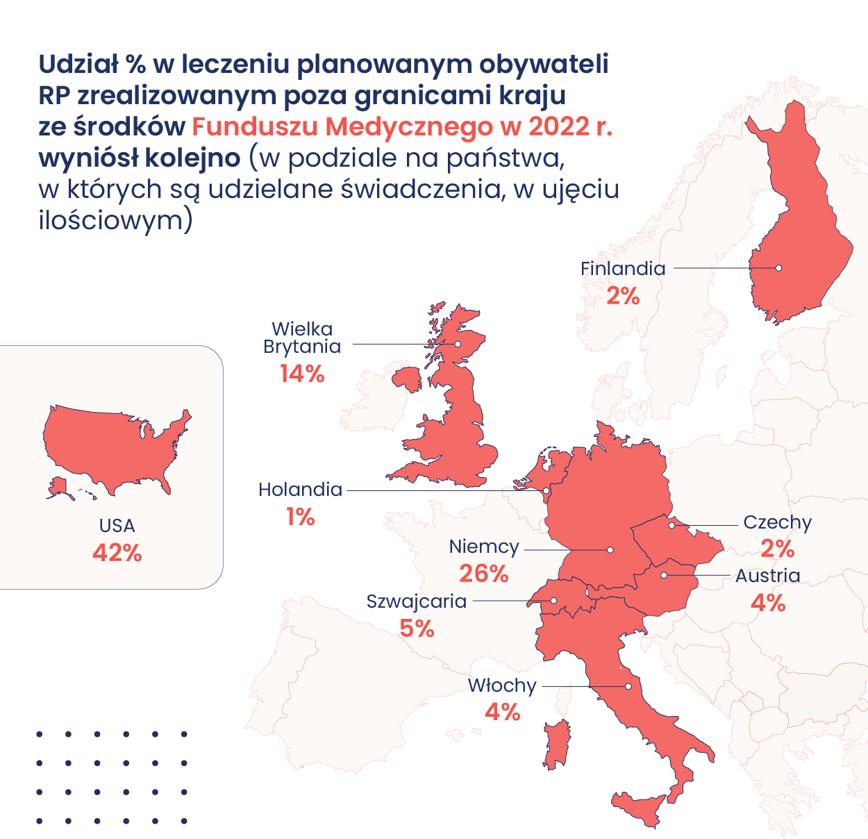 udział procentowy mapa