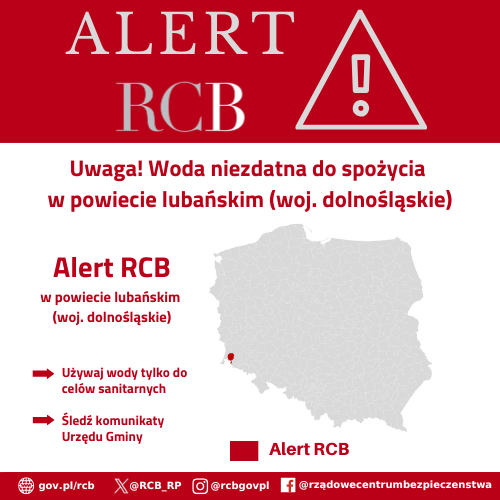 Alert RCB z dnia 22.01.2026 - woda niezdatna do picia 