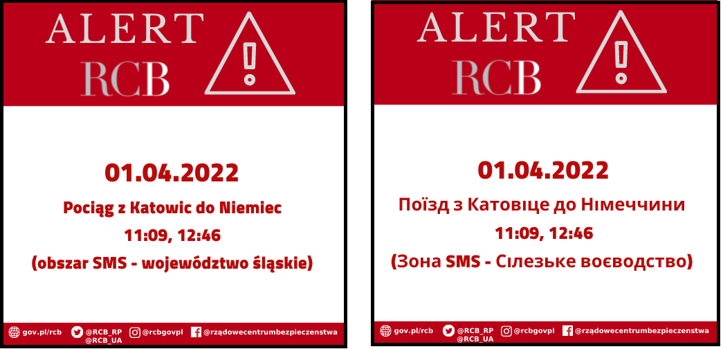 Alert RCB - 01.04