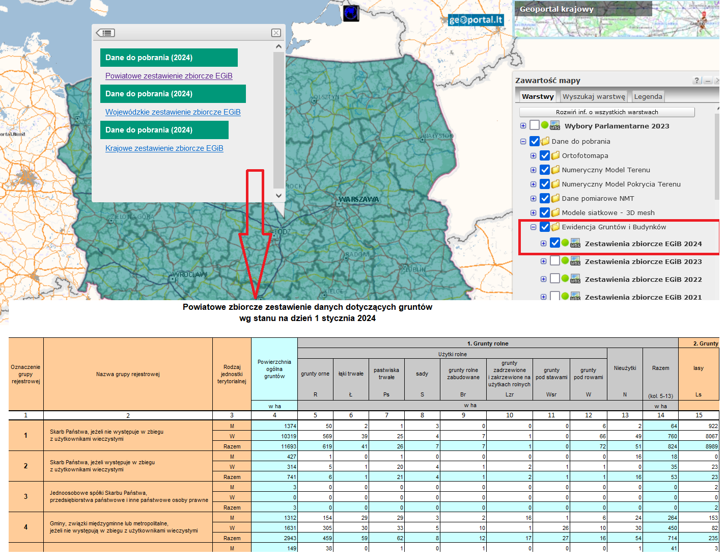 Ilustracja przedstawia zrzut ekranu ze strony www.geoportal.gov.pl z fragmentem powiatowego zestawienia danych dotyczących gruntów według stanu na 1 stycznia 2024 r.