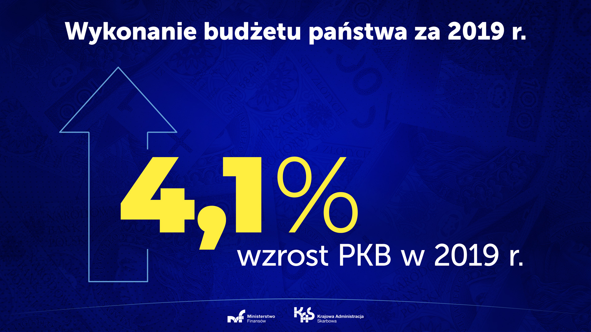Grafika. Realny wzrost PKB wyniósł 4,1 proc.