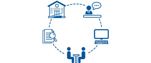 niebieskie piktogramy symbolizujące poszukiwanie pracy od znalezienia oferty poprzez rozmowę z pracodawcą - grafika ozdobna
