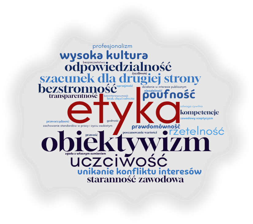 Jasnoszara chmurka wypełniona pojęciami związanymi z etyką.