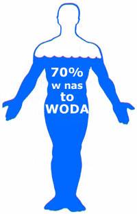 70% nas to woda