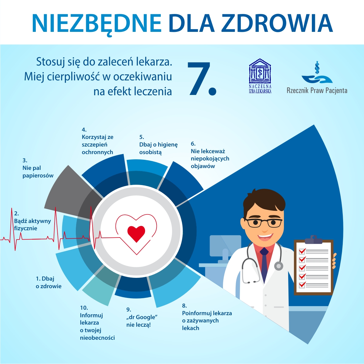 Stosuj się do zaleceń lekarza. Miej cierpliwość w oczekiwaniu na efekt leczenia