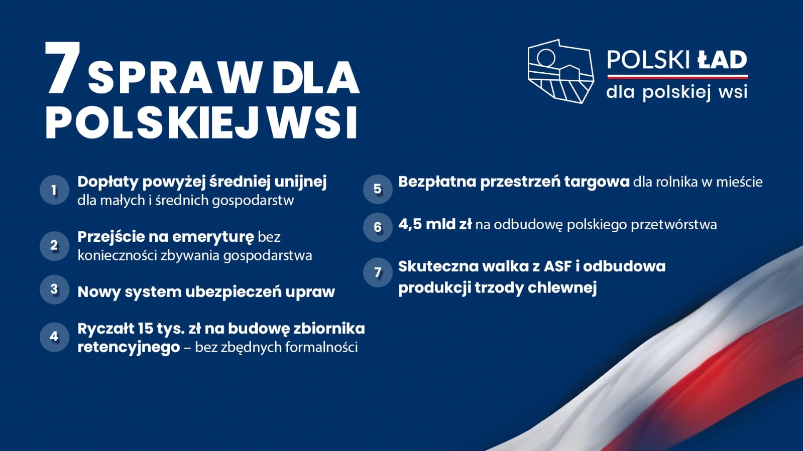7 spraw dla polskiej wsi