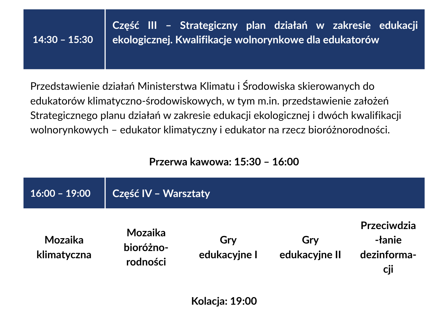 Program konferencji Połączenia