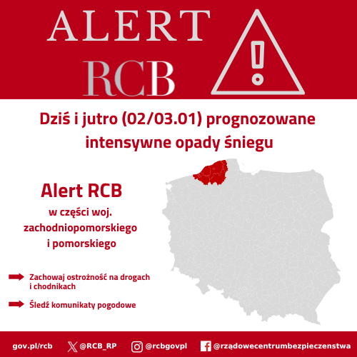 Alert RCB