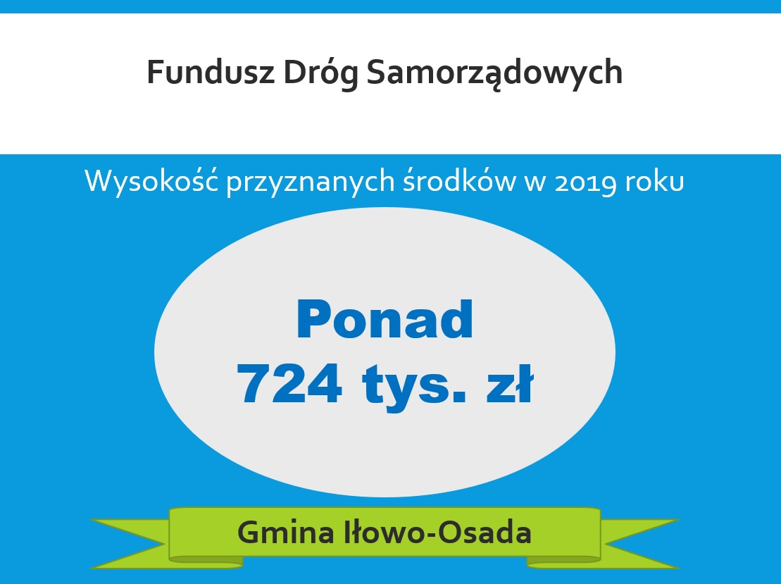 Fundusz Dróg Samorzadowych