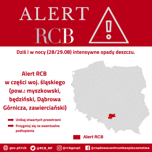 alert RCB