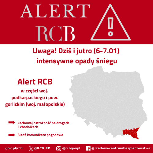 Alert RCB