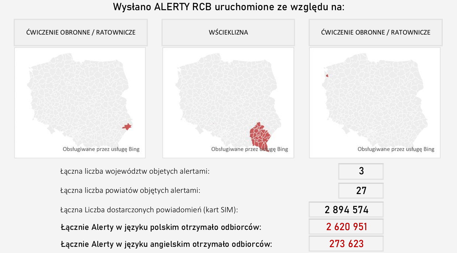 Alert RCB z 2 września