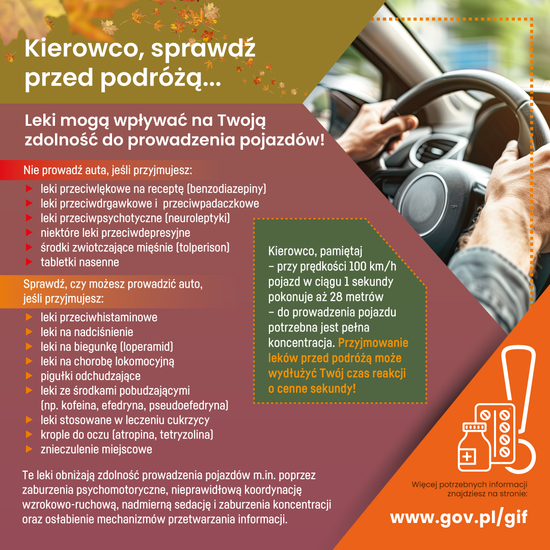 Wpływ leków na prowadzenie pojazdów