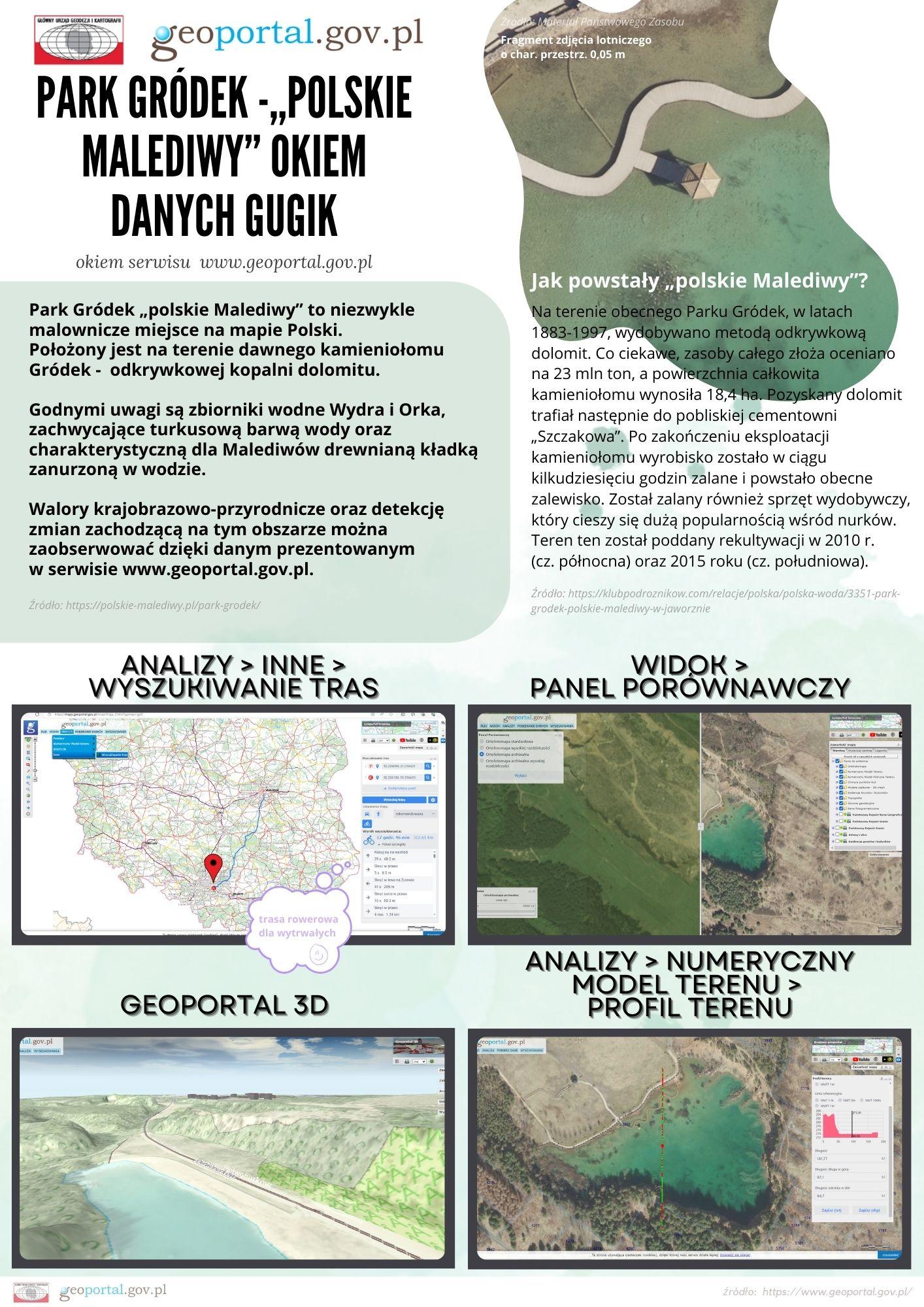 prezentacja Polskie Malediwy z wykorzystaniem danych PZGiK