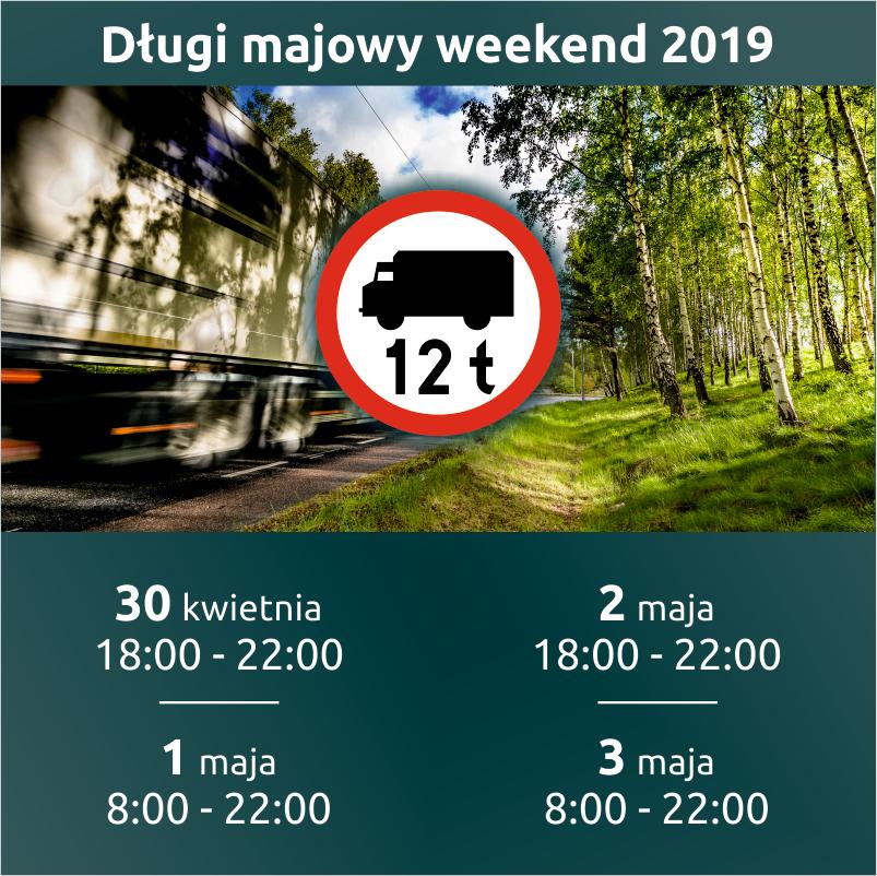 Ograniczenia ruchu dla pojazdów powyżej 12 ton dmc