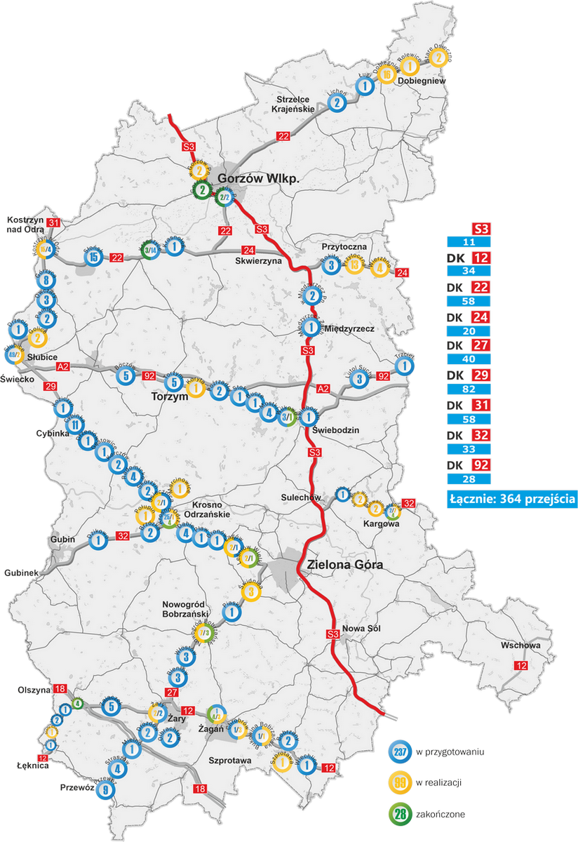 Program Bezpiecznej Infrastruktury Drogowej