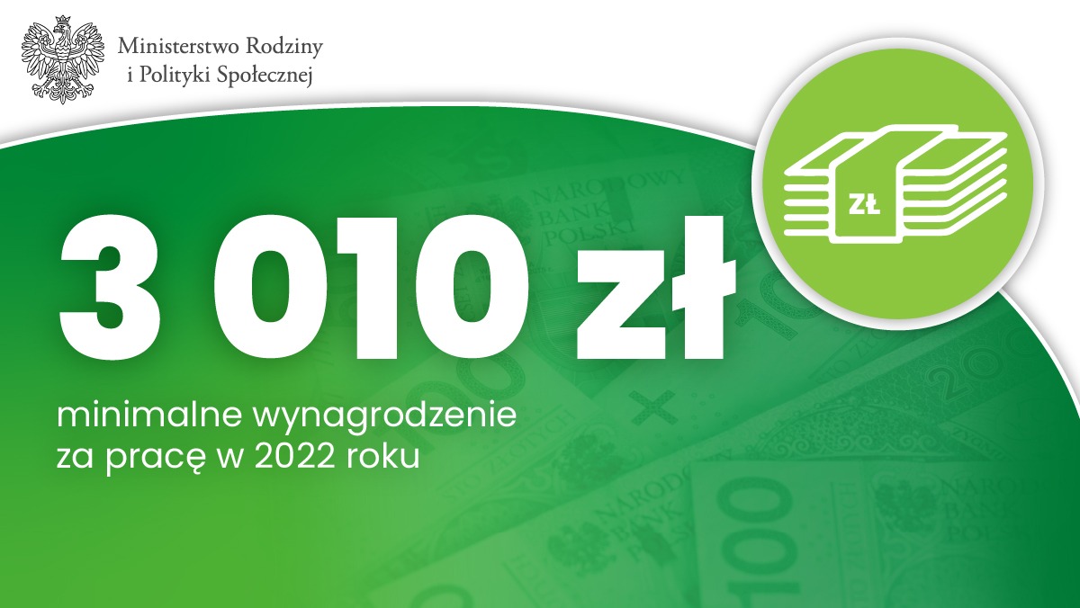 Minimalne wynagrodzenie za pracę