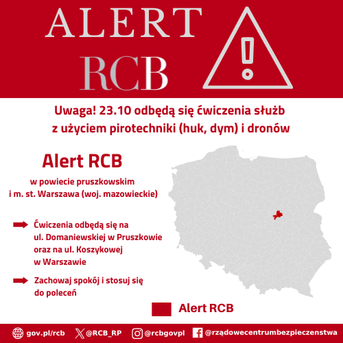 Alert RCB