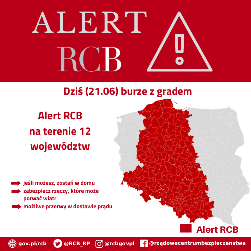 Alert 21.06