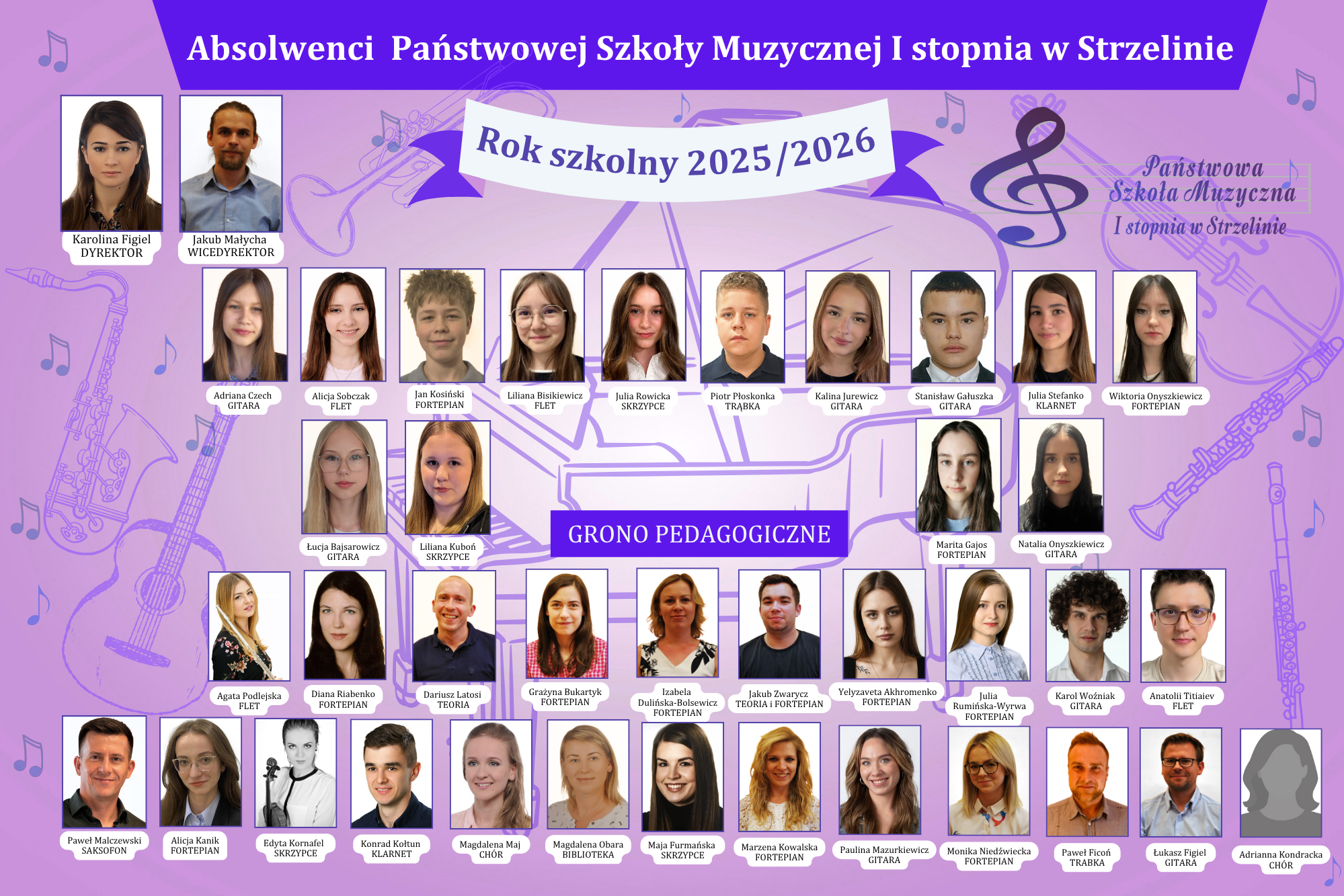 Tablo absolwentów 2025/2026
