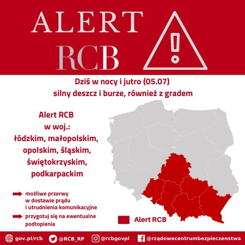 Alert RCB 5 lipca – silny deszcz.
