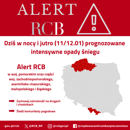 Alert RCB