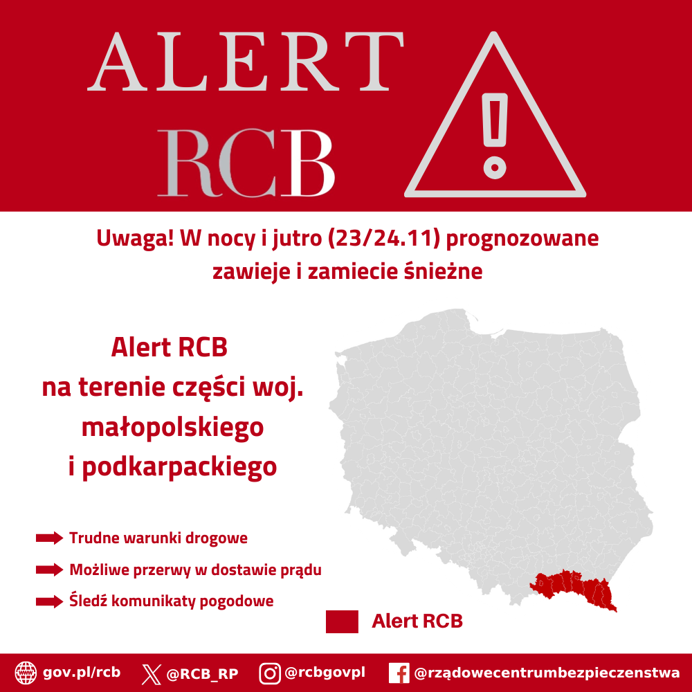 Alert RCB o treści: "Uwaga! W nocy i jutro (24.11) prognozowane zawieje i zamiecie śnieżne. Trudne warunki drogowe, możliwe przerwy w dostawie prądu. Śledź komunikaty pogodowe." Alert wysłano do użytkowników przebywających na terenie części województwa małopolskiego i podkarpackiego.