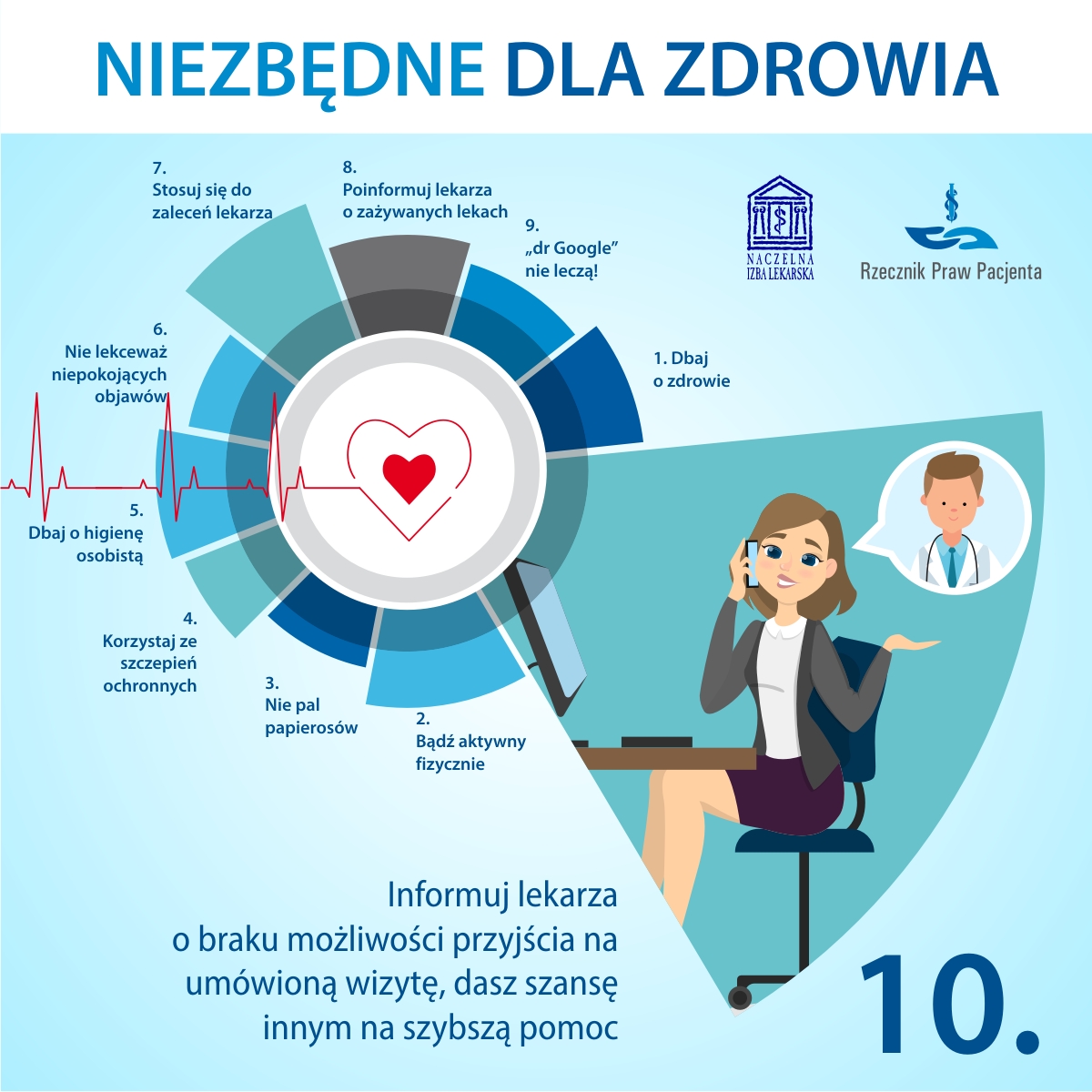 Informuj lekarza o braku możliwości przyjścia na umówioną wizytę, dasz szansę innym na szybszą pomoc