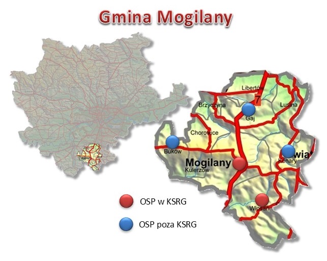 OSP gmina Mogilany