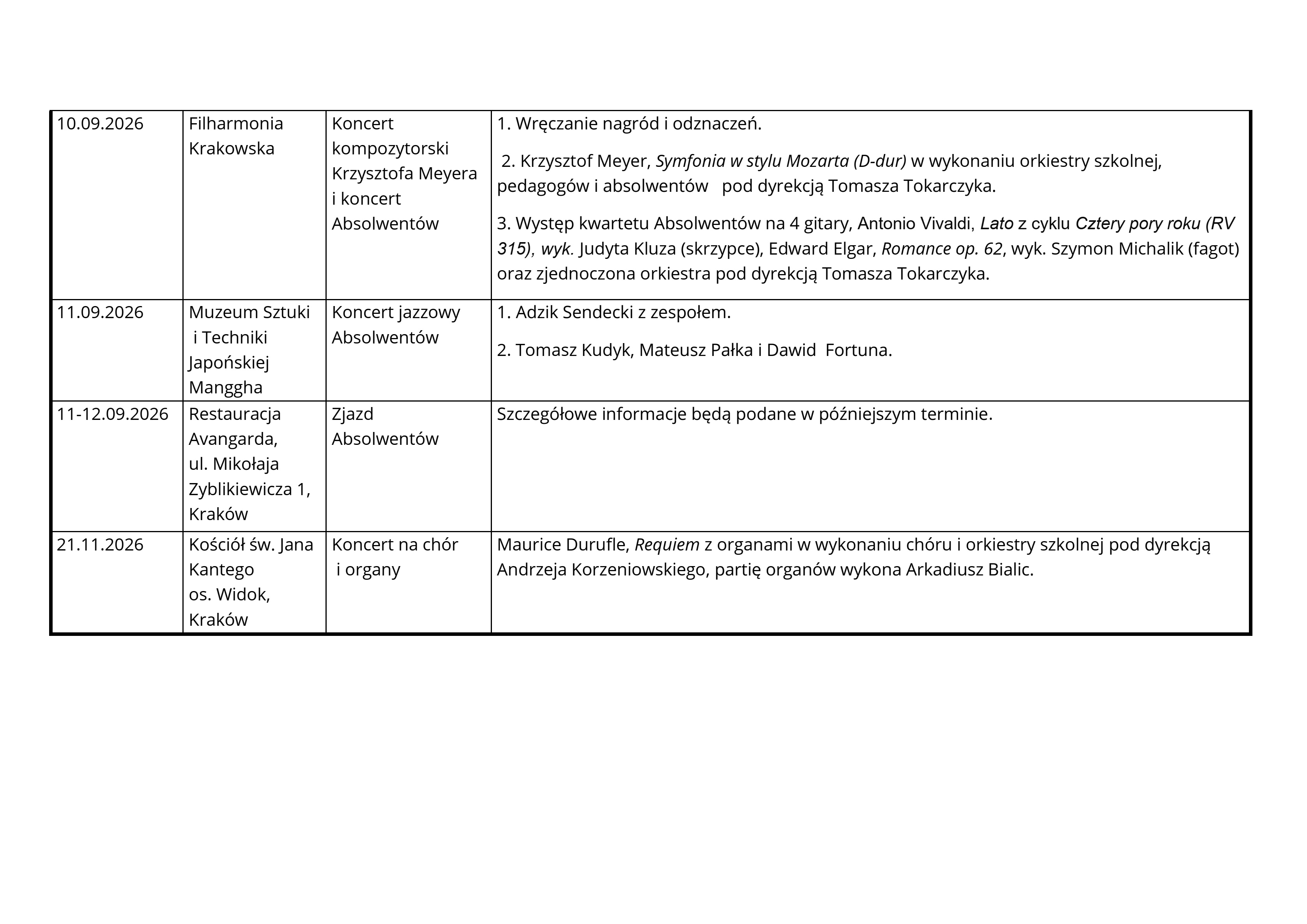 Jubileusz 80-lecia - kalendarium