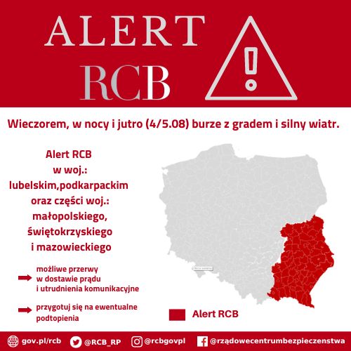 Alert RCB 4/5 sierpnia burze z gradem.
