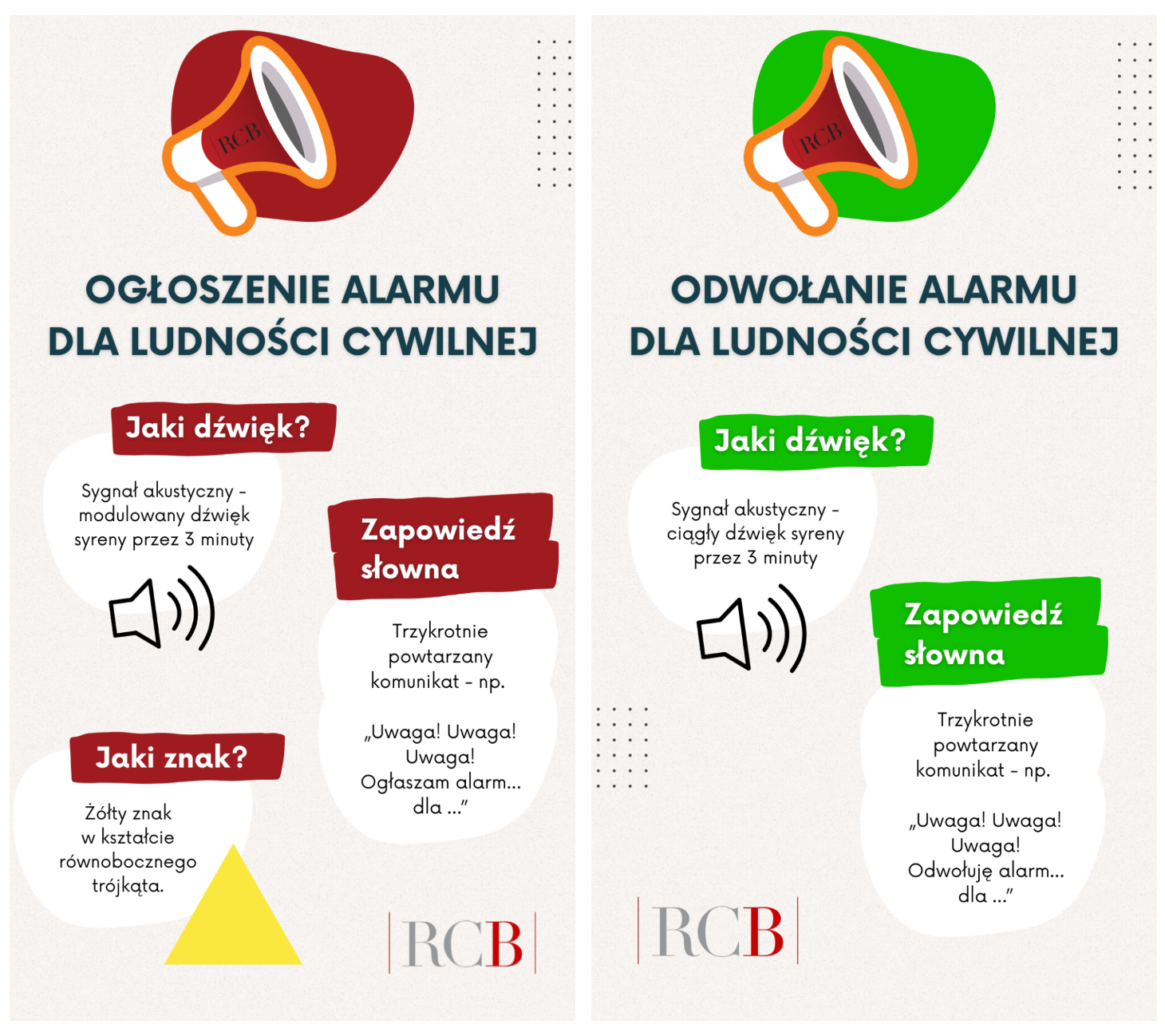 Specjalny Trening Reagowania