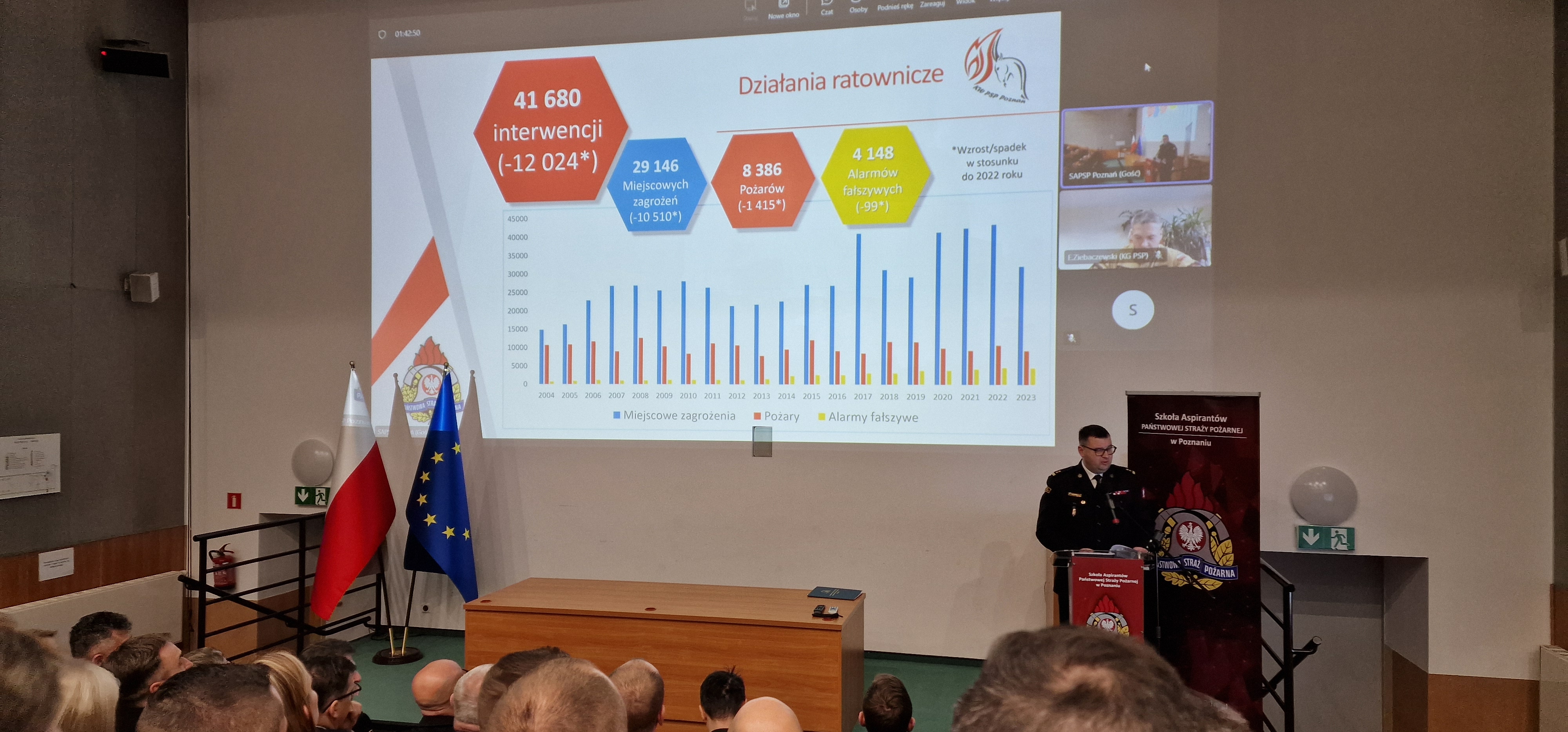 Przy mównicy przemawia p.o. komendant wojewódzki PSP w Poznaniu, na ekranie wyświetlony slajd ze statystyką działań ratwoniczych